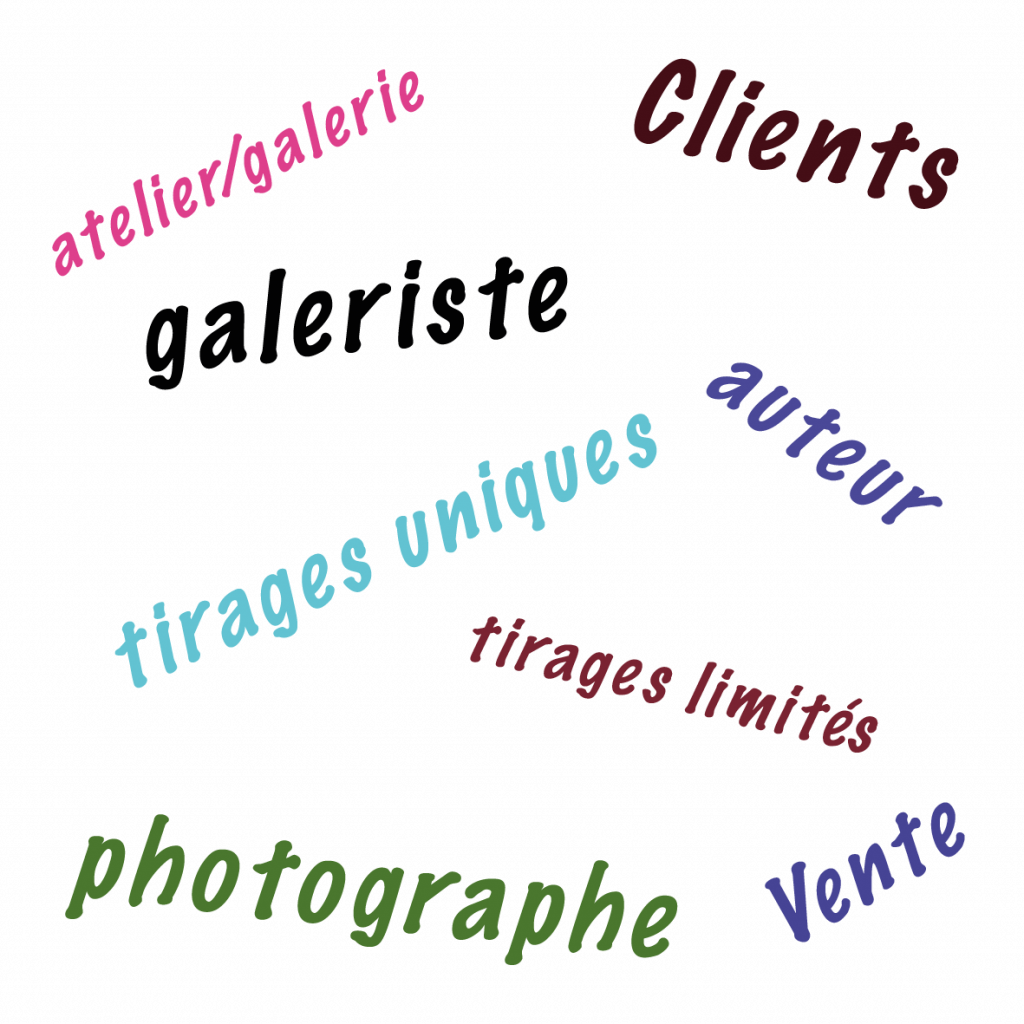 Nuage mots portfolio ux design Galerie Photos
