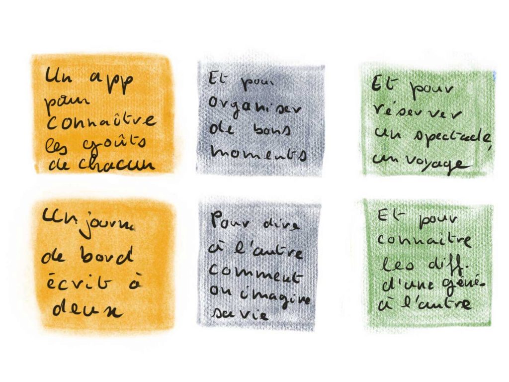 Projet DUO design thinking ui design post'it ideation série 3