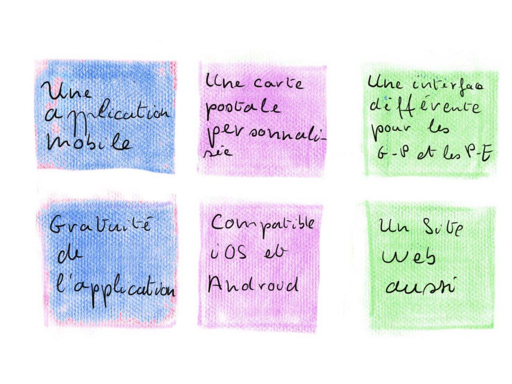 Projet DUO design thinking ui design post'it ideation série 2