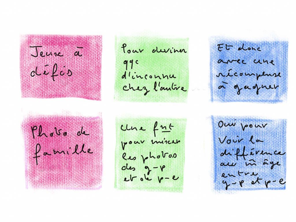 Projet DUO design thinking ui design post'it ideation série 1