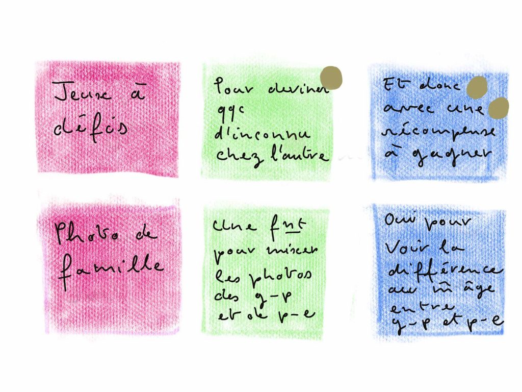 Projet DUO design thinking ui design post'it ideation piste choisie